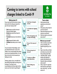Educational Psychology Service: Coming to terms with school changes linked to Covid-19